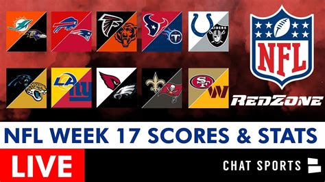 yahoo nfl scores|NFL Scores: Live Updates, Final Results & Game Highlights .